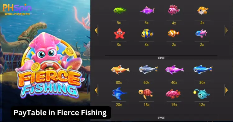 PayTable in Fierce Fishing Game