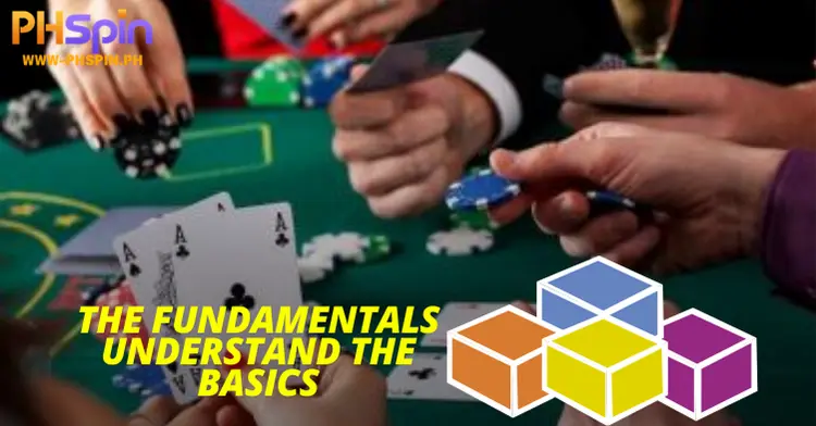 The Fundamentals Understand the Basics